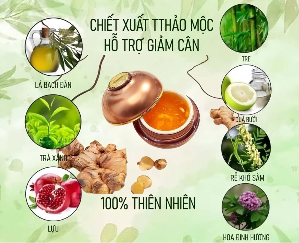Thành Phần Chính Trong Cao Gừng